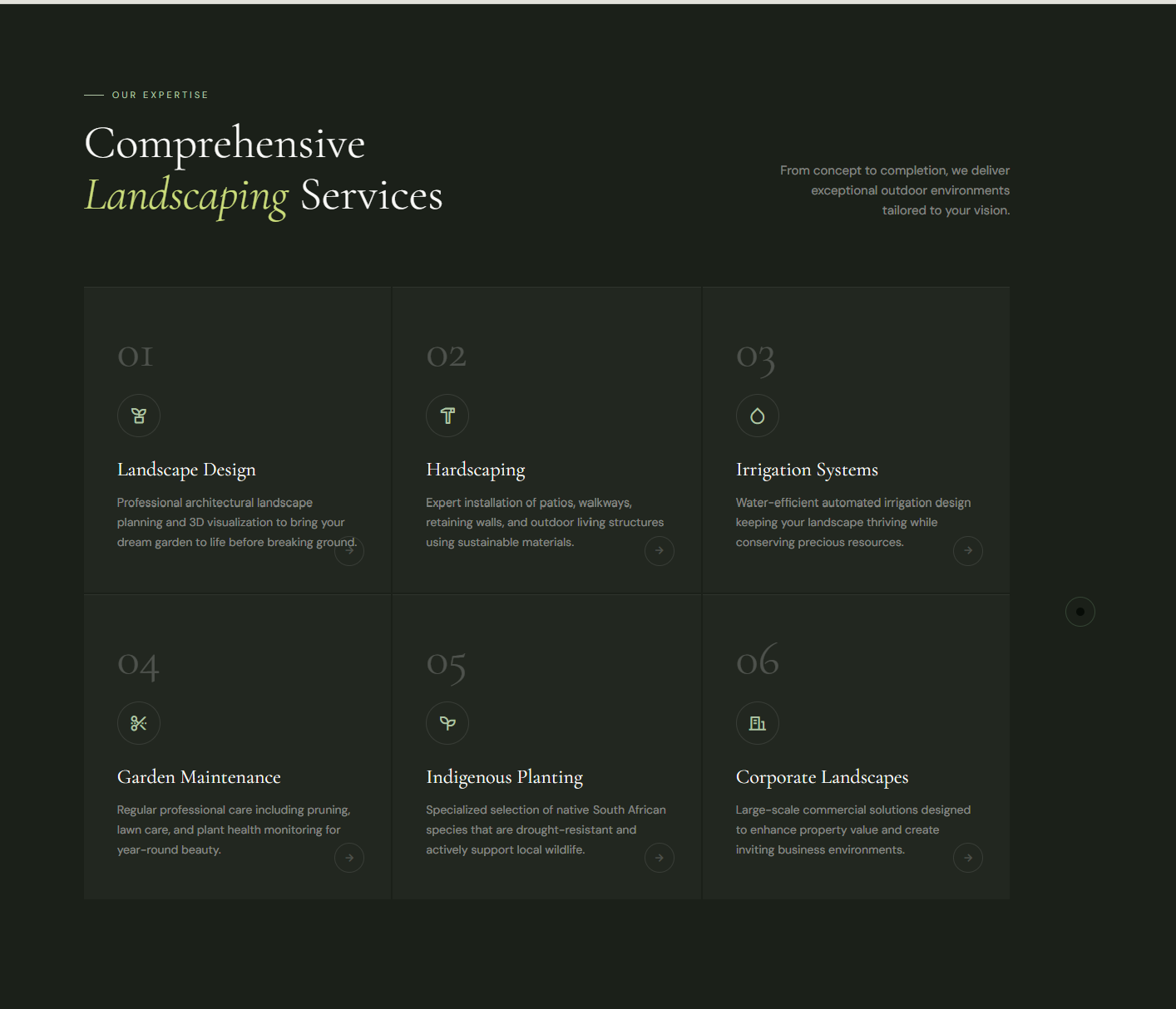 Ecoscapesa Services