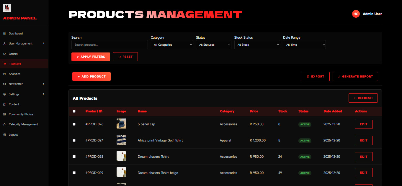 Hustlers Gang Dashboard