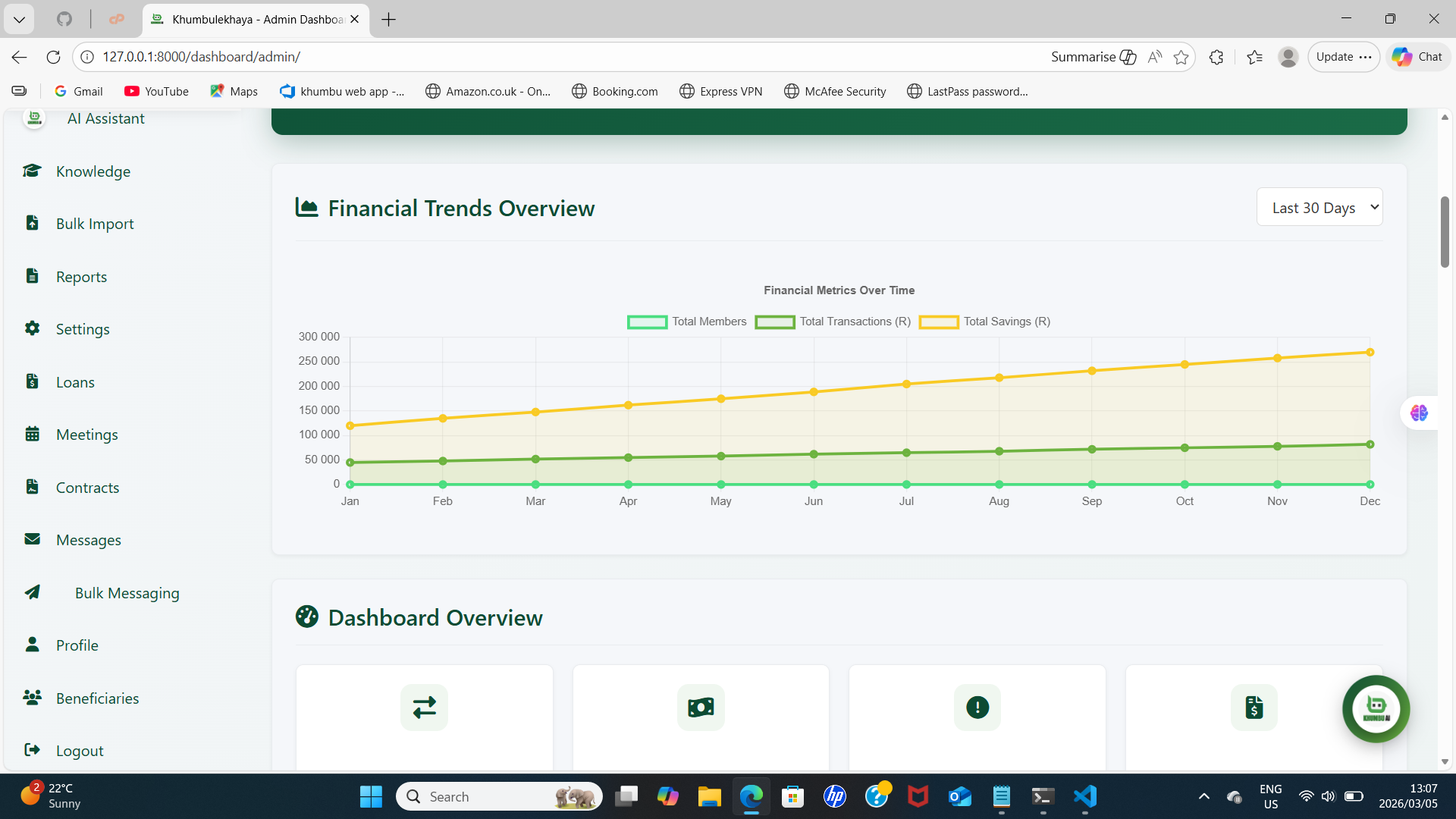 Khumbu App Admin Dashboard Extended